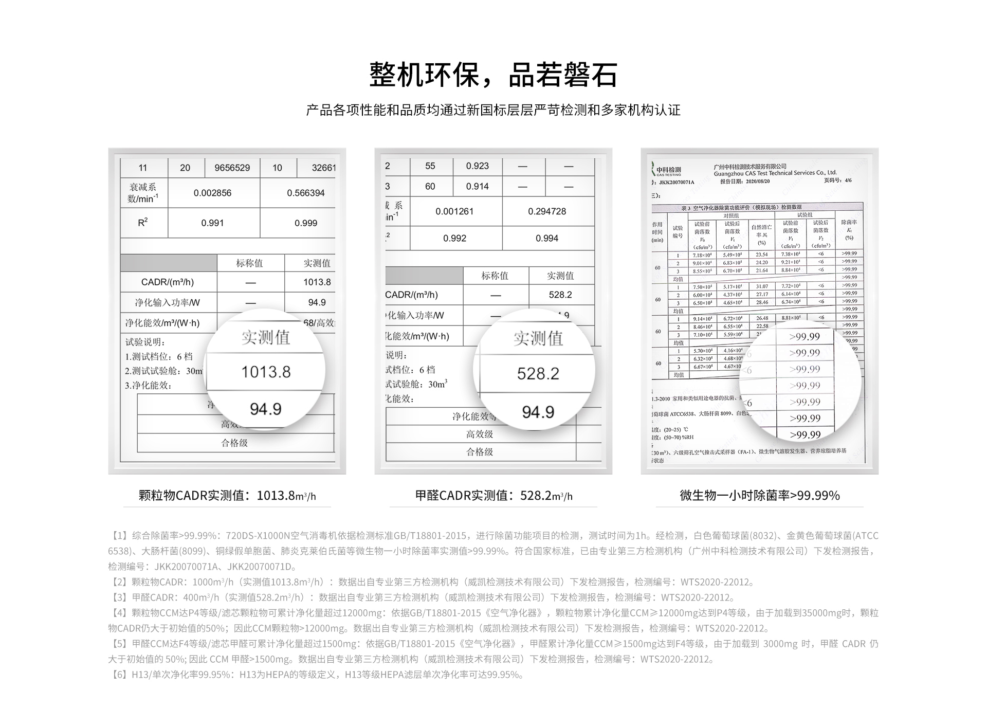 720空气消毒机FA-DS1000A滤芯